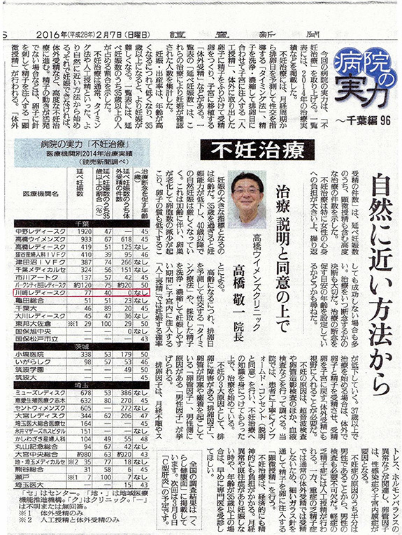 2016年2月7日（日）新聞記事